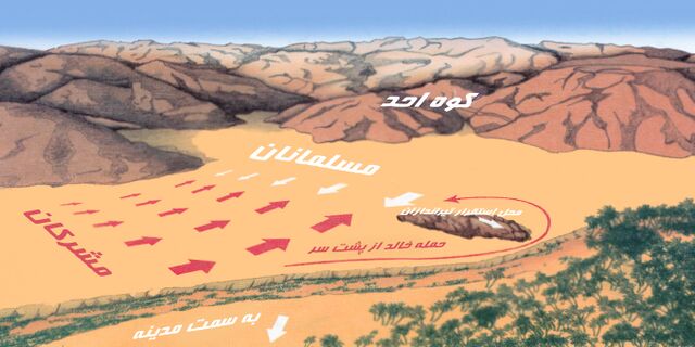 سیمای طلبگی – سیمای ۱ حوزهٔ قم؛ تنگهٔ احد مدینه